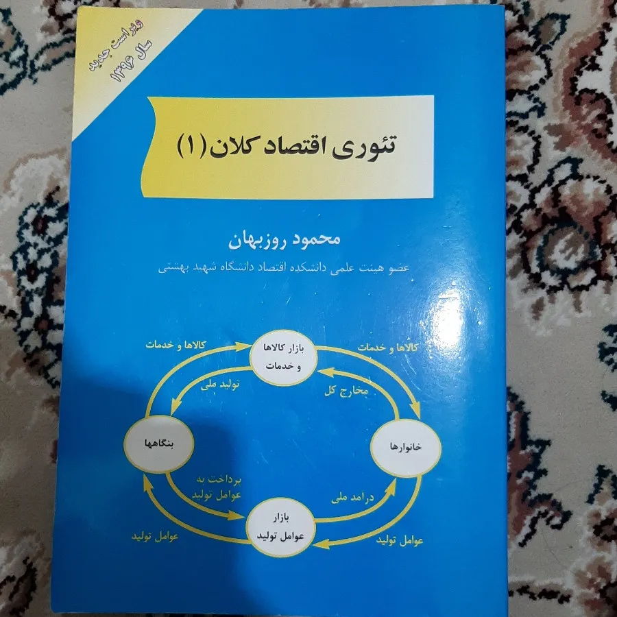 تیوری اقتصاد کلان