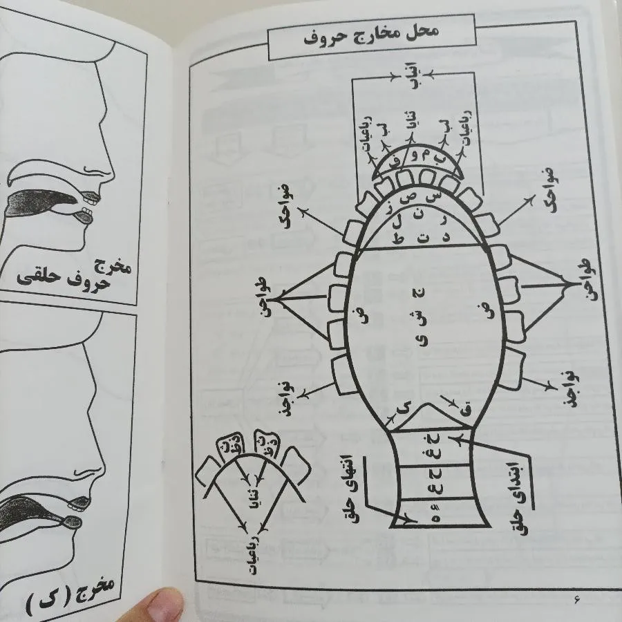 اموزش تجوید