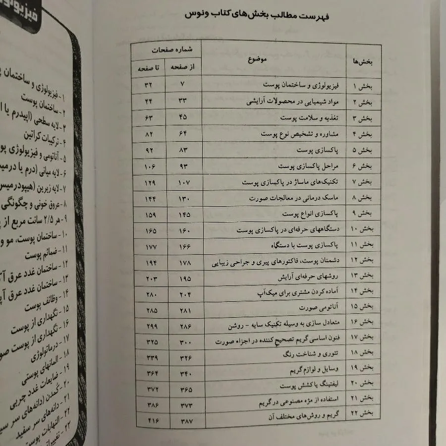 کتاب زیبایی و گریم ونوس