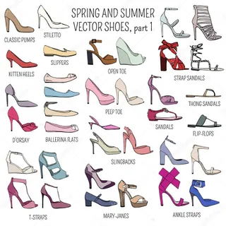✨اسم مدل های مختلف کفش ✨